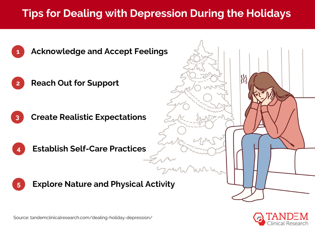 Dealing with depression during holidays