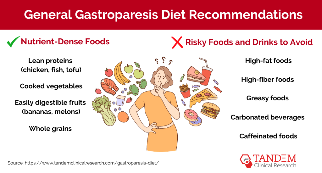 Gastroparesis diet recommendations
