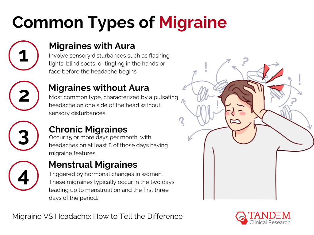 Migraine VS Headache How To Tell The Difference Tandem Clinical Research